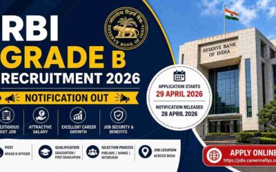 RBI Grade B Recruitment 2026