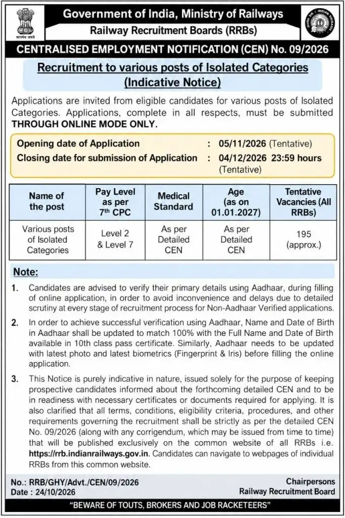 RRB Isolated Categories Vacancy 2026